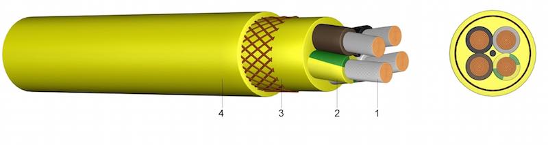 NSHTöu(SMK) Cordaflex | Rubber Sheathed Cable for Reeling Purposes Crane Cable