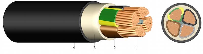 NYY | PVC Insulated Heavy Current Cable 0,6/1kV Single and Multicore